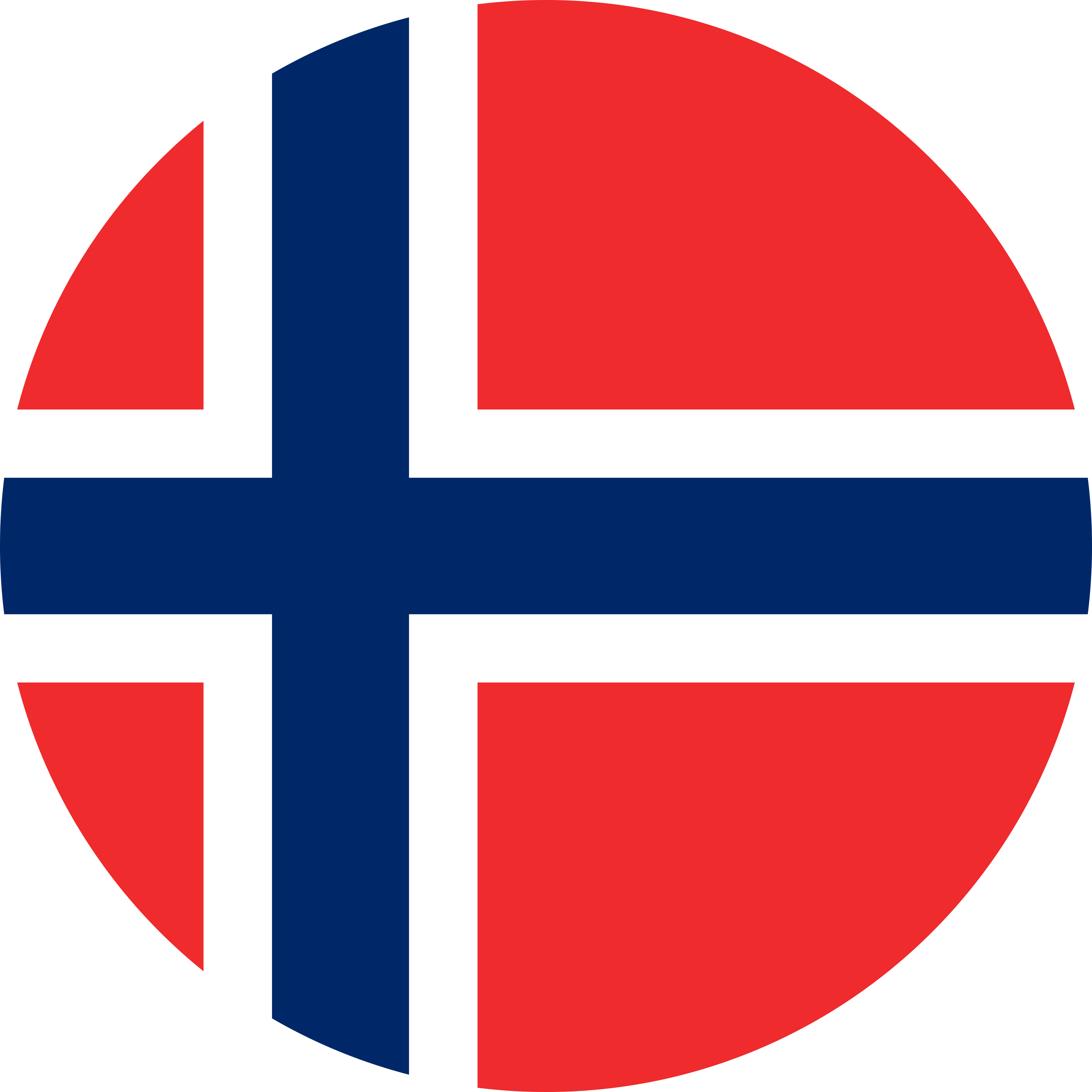 Norway flag